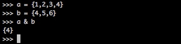 output