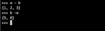 output